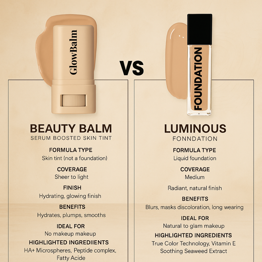 GlowBalm - Foundation is ruining your skin. This heals it.